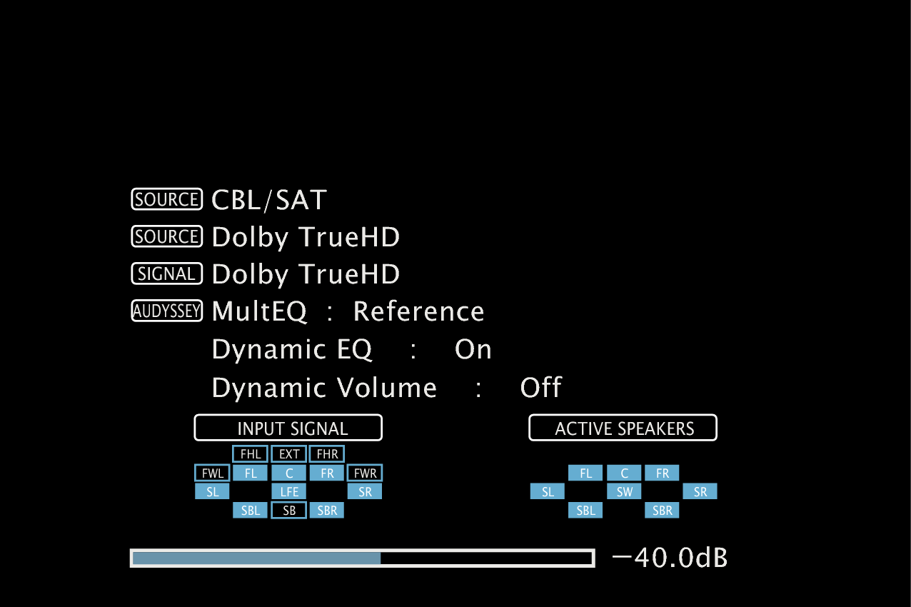 GUI Example noXT S700E3